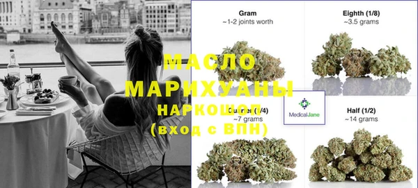 марки nbome Балабаново